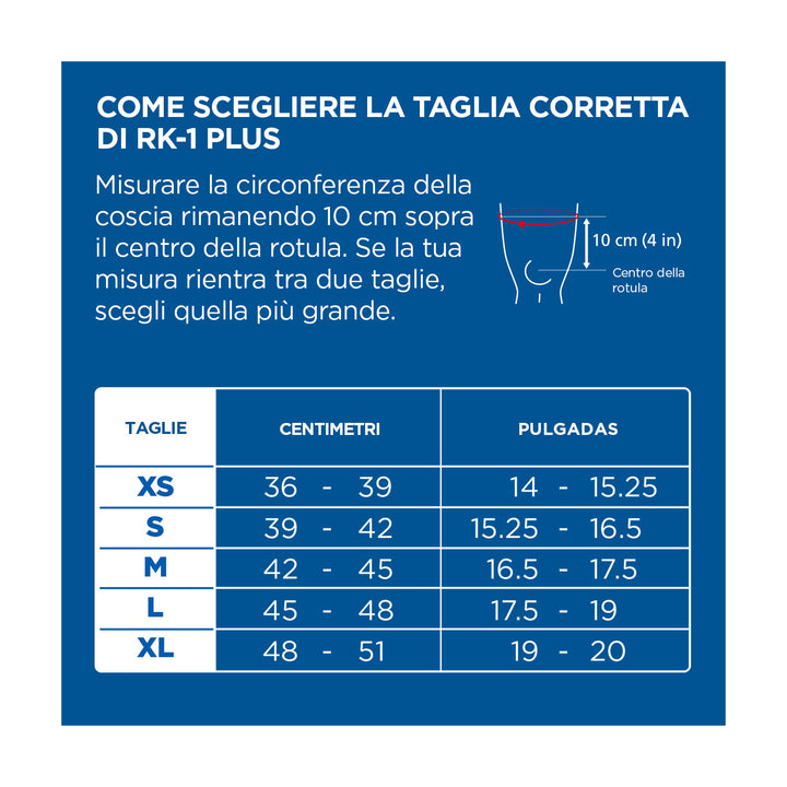 RK-1 Plus
